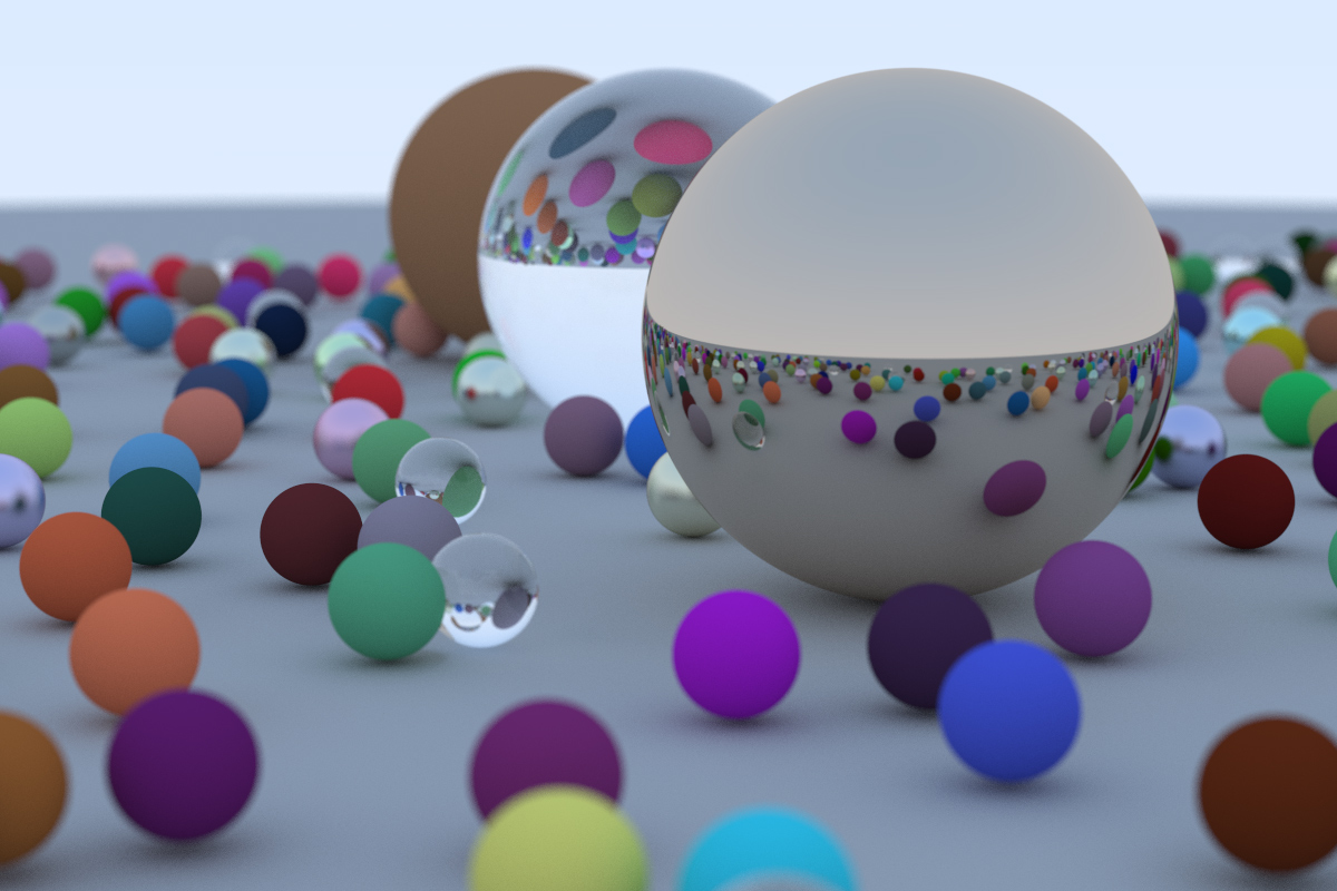 Ray tracing in one weekend笔记